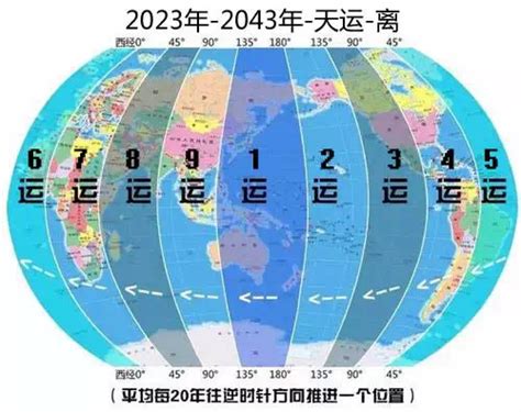 九紫離火運八字|九紫離火運與個人大運，離火九運對八字的影響